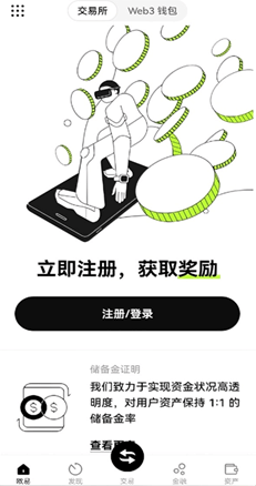 行情图表分析